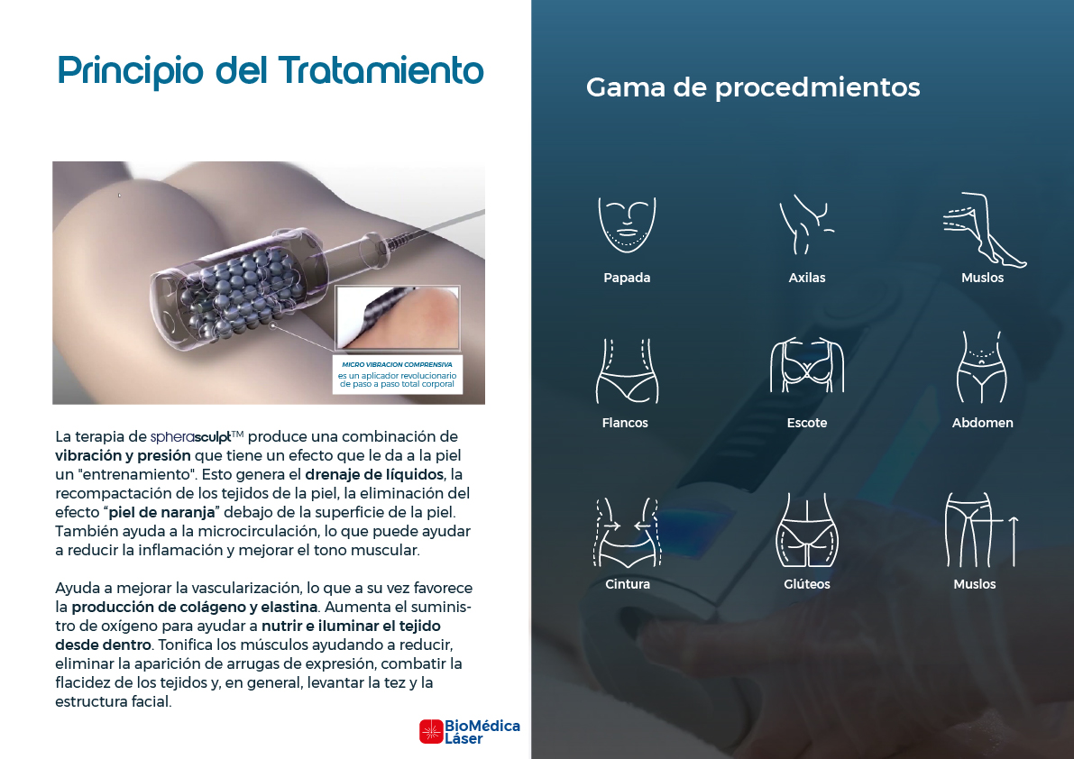 SphereSculpt equipo médico de rejuvenecimiento corporal y facial para medicos en el salvador, por biomédica laser