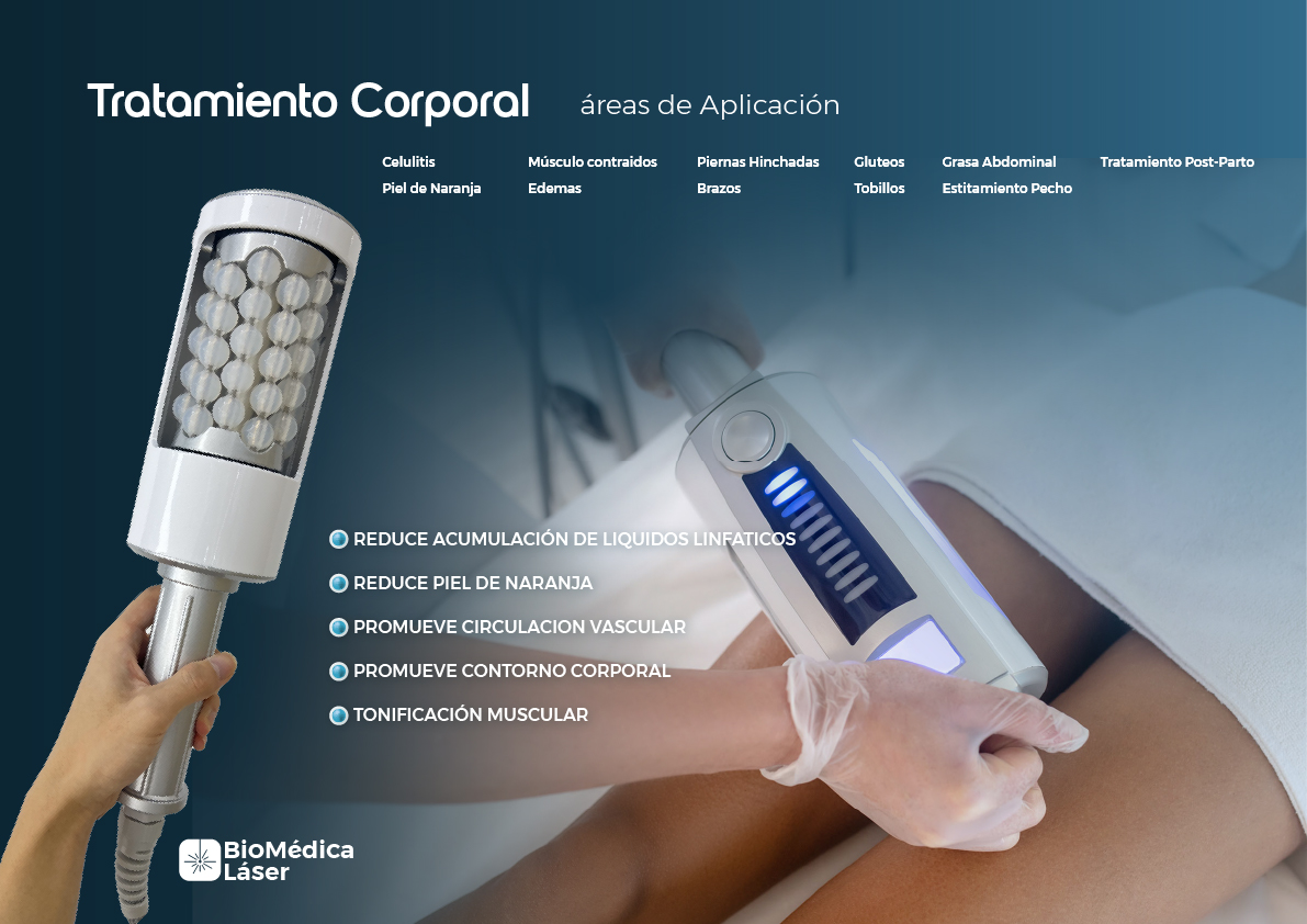 SphereSculpt equipo médico de rejuvenecimiento corporal y facial para medicos en el salvador, por biomédica laser